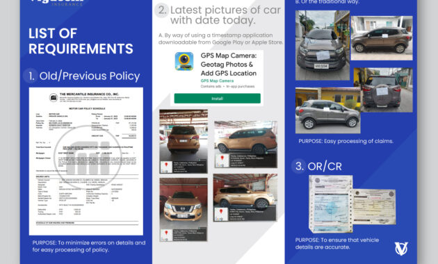 Featured image for Car Insurance Requirements in All 50 States